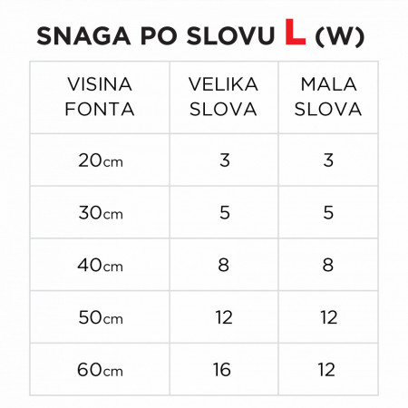 Svetleće slovo L - Img 5