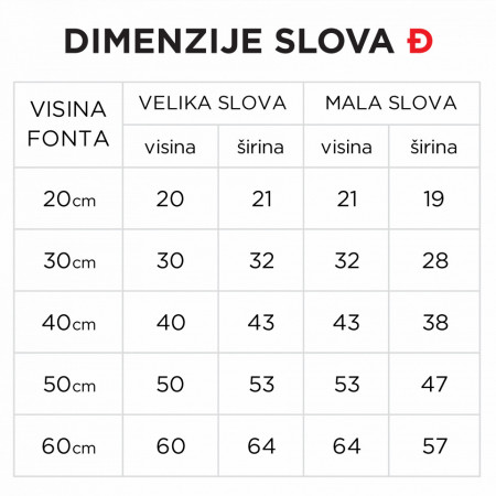 Svetleće slovo _Đ - Img 4