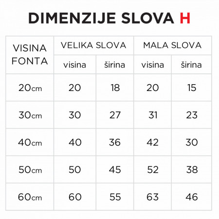 Svetleće slovo H - Img 4