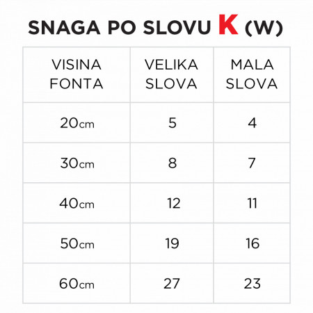 Svetleće slovo K - Img 5