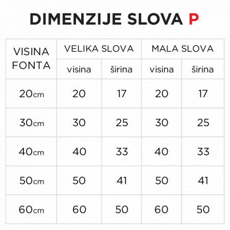 Svetleće slovo P - Img 4