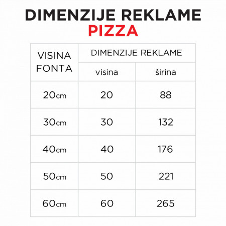 Svetleća reklama PIZZA - Img 2