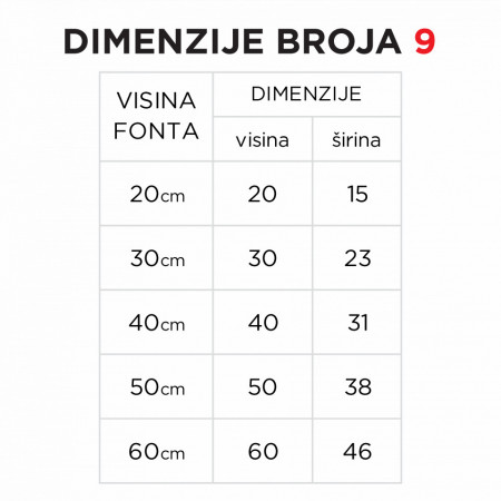 Svetleći broj 9 - Img 3