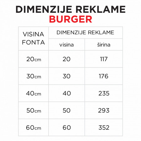 Svetleća reklama BURGER - Img 2
