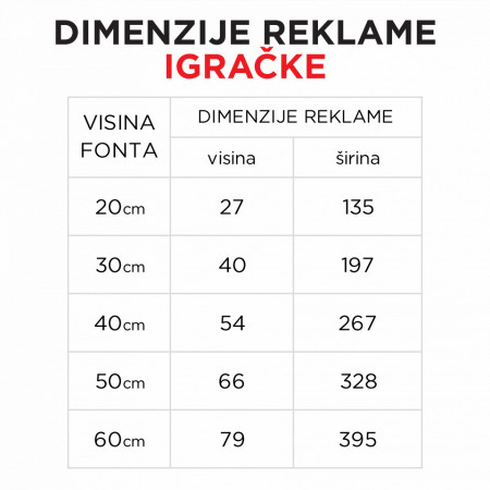 Svetleća reklama IGRAČKE - Img 2