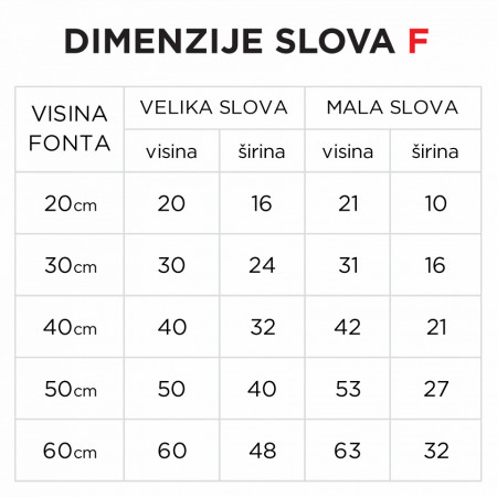 Svetleće slovo F - Img 4