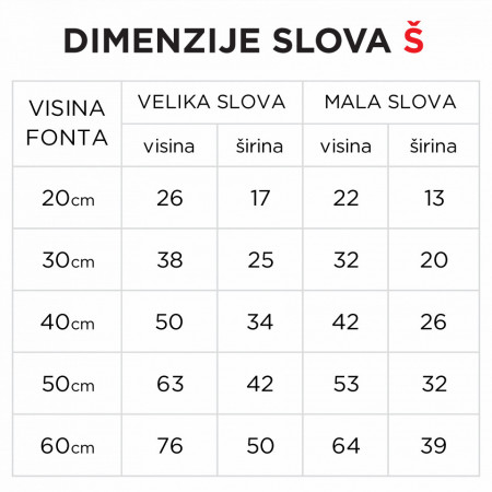 Svetleće slovo - Š - Img 4