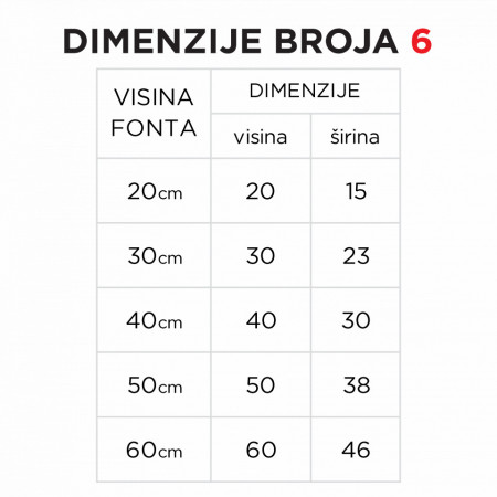 Svetleći broj 6 - Img 3