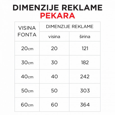 Svetleća reklama PEKARA - Img 2