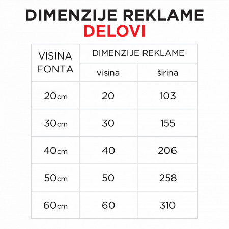 Svetleća reklama SERVIS - Img 2