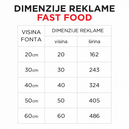 Svetleća reklama FAST FOOD - Img 2