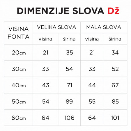 Svetleće slovo Dž - Img 4