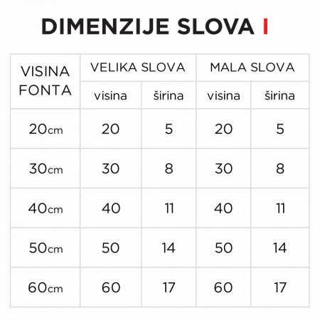 Svetleće slovo I - Img 4