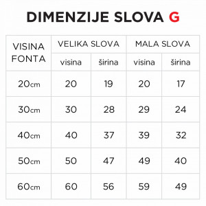 Svetleće slovo G - Img 4
