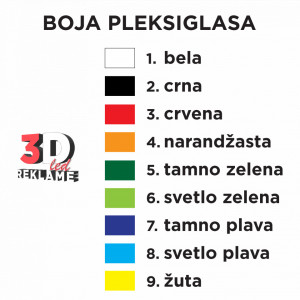 Svetleći broj 1 - Img 2