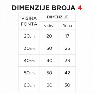 Svetleći broj 4 - Img 3