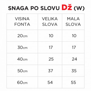 Svetleće slovo Dž - Img 5