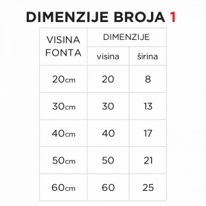 Svetleći broj 1 - Img 3