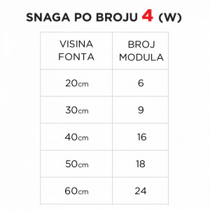 Svetleći broj 4 - Img 4