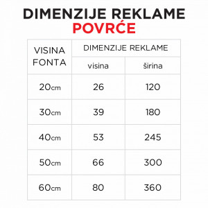 Svetleća reklama POVRĆE - Img 2