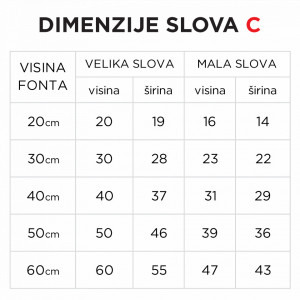Svetleće slovo C - Img 4