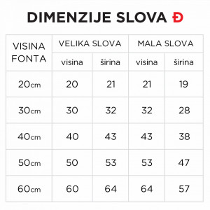 Svetleće slovo _Đ - Img 4