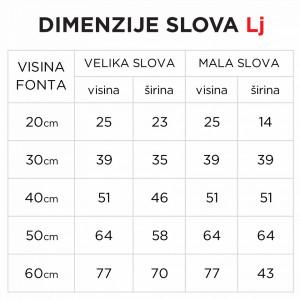 Svetleće slovo Lj - Img 4