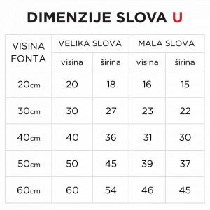 Svetleće slovo U - Img 4