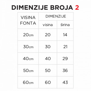 Svetleći broj 2 - Img 3