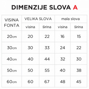 Svetleće slovo A - Img 4