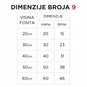 Svetleći broj 9 - Img 3