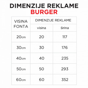 Svetleća reklama BURGER - Img 2