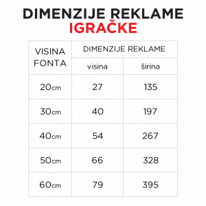 Svetleća reklama IGRAČKE - Img 2