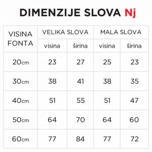 Svetleće slovo Nj - Img 4