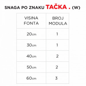 Svetleći znak tačka . - Img 4