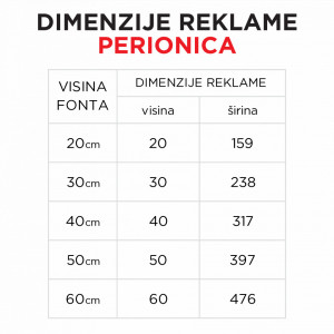 Svetleća reklama PERIONICA - Img 2