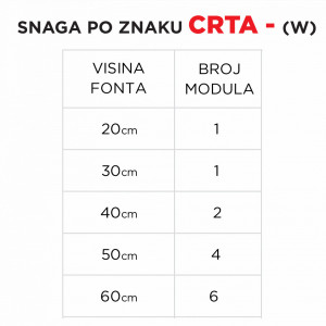 Svetleći znak crta - - Img 4