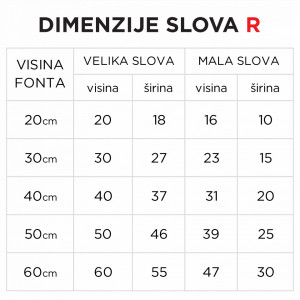 Svetleće slovo R - Img 4