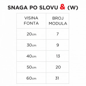 Svetleće slovo & - Img 4