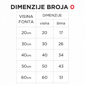 Svetleći broj 0 - Img 3