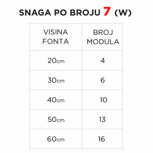 Svetleći broj 7 - Img 4