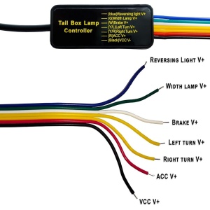 LED лента - Багажник - Стоп+Стрепкач 12/24V - Img 6