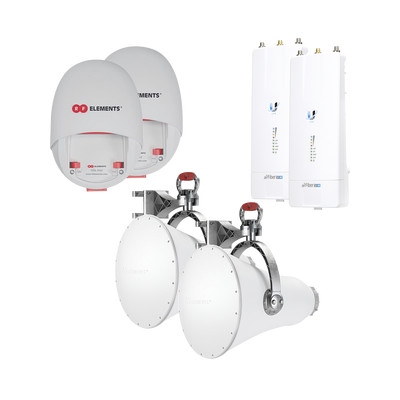 UHAF5XHD Syscom Enlaces PtP y PtMP ; 5 y 6 GHz ; SYSCOM