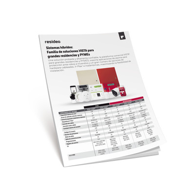 FOLVISTA23100 ADEMCO (HONEYWELL)