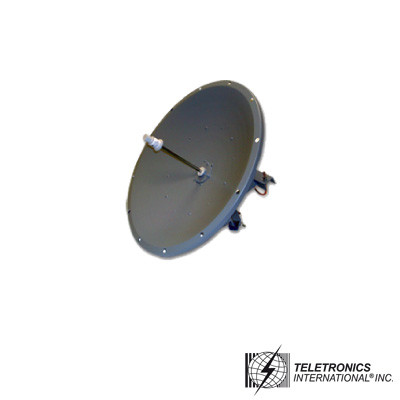 15201 TELETRONICS