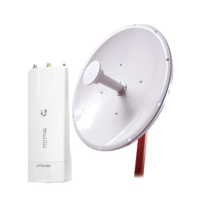 AFNP3KIT NetPoint Enlaces PtP y PtMP ; 5 y 6 GHz ; NetPoint