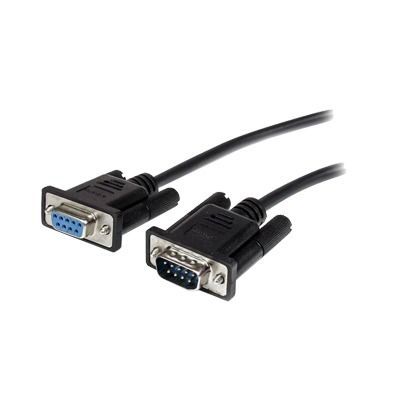 GA05 ROSSLARE SECURITY PRODUCTS