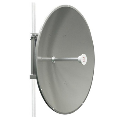 TXPD36B5X TX PRO Enlaces PtP y PtMP ; 5 y 6 GHz ; TXPRO