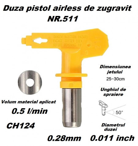 Duza NR.511 pentru pistol airless de zugravit 0.28mm CH124