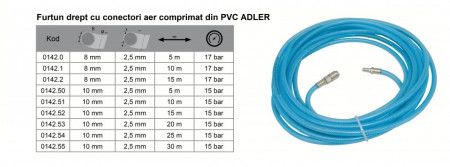 Furtun drept cu conectori aer comprimat din PVC 15x10mm 10m ADLER AD0142.51
